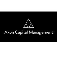 Axon Capital Management