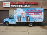 All Air Systems Heating & Cooling