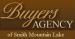 Buyers' Agency of Smith Mountain Lake - Jim Singleton