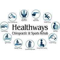 Healthways Chiropractic, A Smith PC