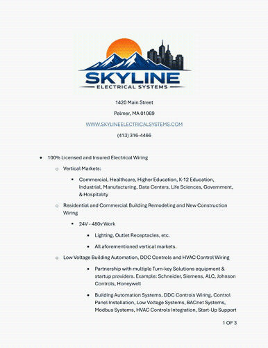 List of Services