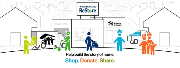 Restore - Habitat for Humanity of Sumner County