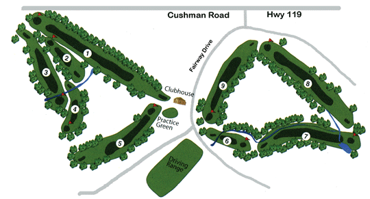 Our course layout.