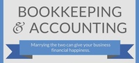 Odyssey Accounting and Bookkeeping Services