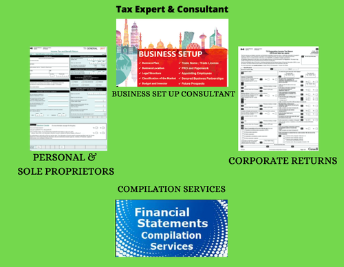 Gallery Image Foresight%20Money%20Matters%20Tax%20And%20BookKeeping%206.png Gallery Image Foresight%20Money%20Matters%20Tax%20And%20BookKeeping%206.png