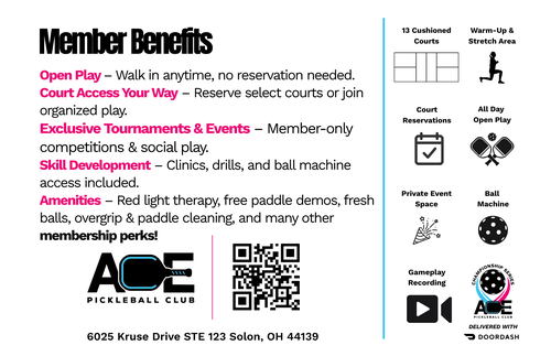 Gallery Image Copy%20of%20Four%20Tier%20Membership%20PostCard%20(1).png