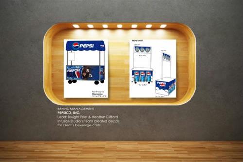 Gallery Image Pepsi-Carts-Layout.jpg