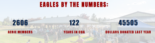 Gallery Image CDA%20Eagles%202.PNG