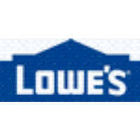 Lowes Company, Inc.