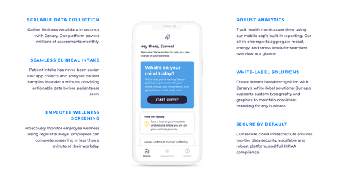 iOS and Android Applications: Mobile-first wellness for seamless, non-invasive screening in real-time