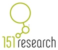 151 Research Inc.and AGCO 151 Research Inc.and AGCO