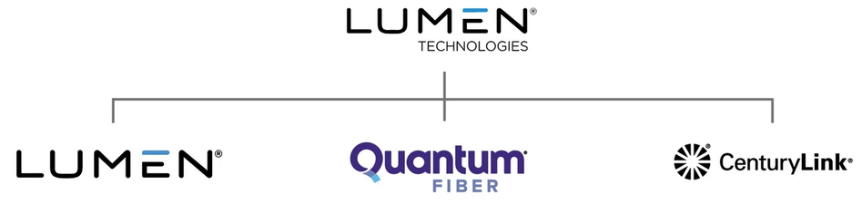 Lumen Lumen