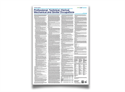 Picture of Wage Order 4-Professional Tech, Mechanical - English