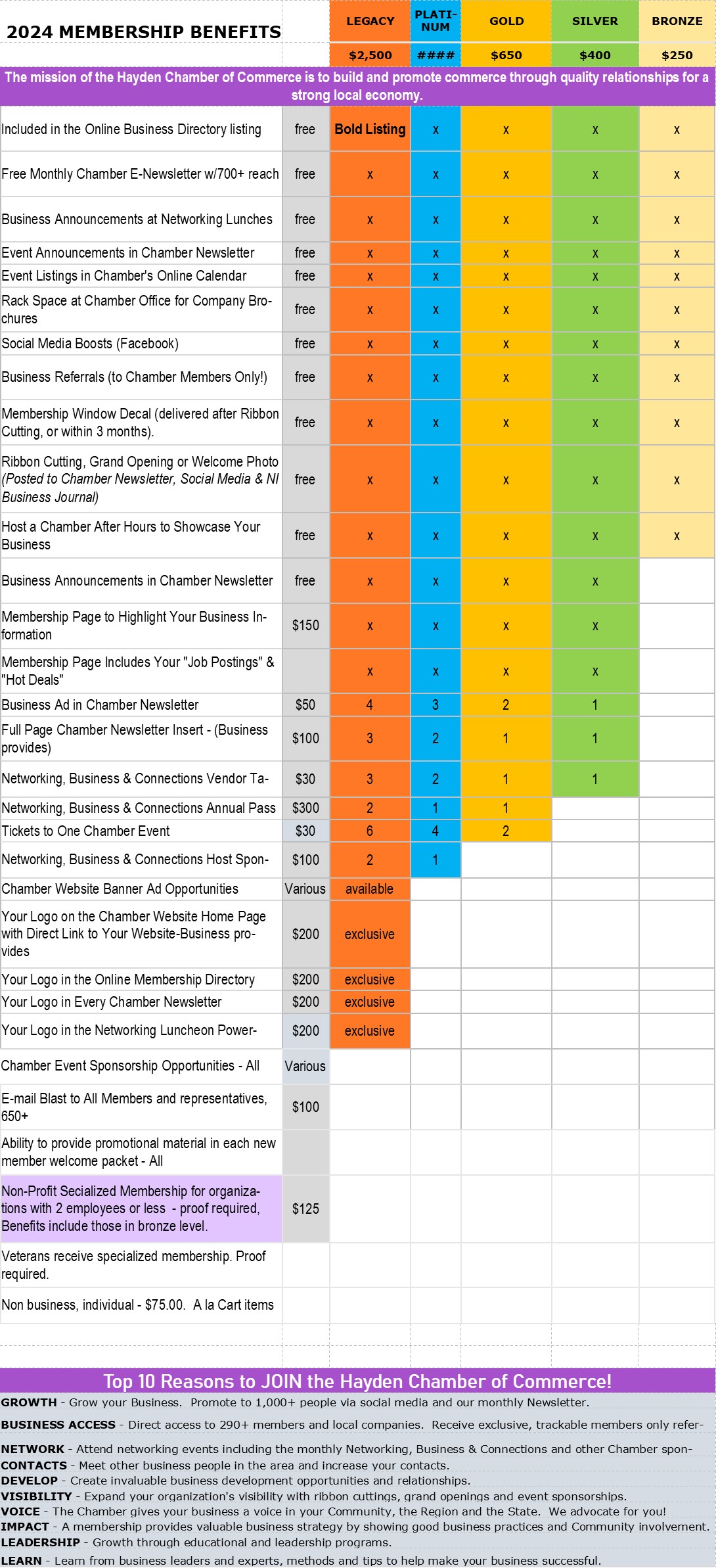 membership-levels.website.jpg